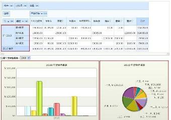 鹽城CRM軟件 支持二次開發(fā)，助力企業(yè)精準管理客戶關系